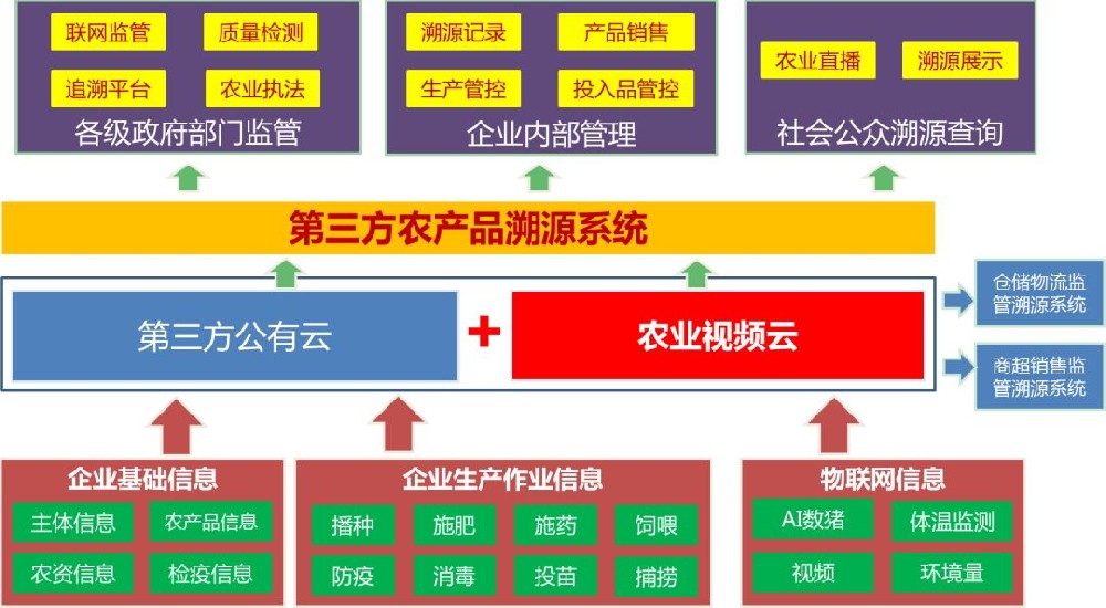 海口監控.jpg