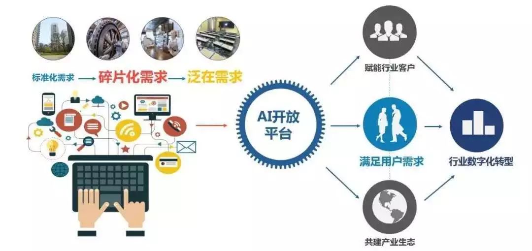 ?？诒O控.jpg