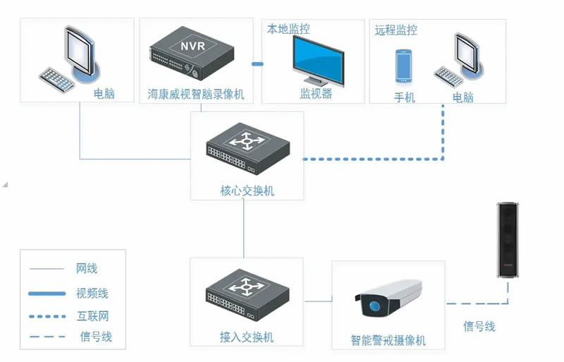 海口監控.jpg