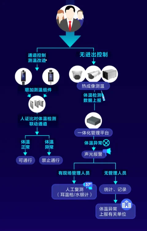 海口監控.jpg