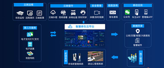 海口監控.jpg